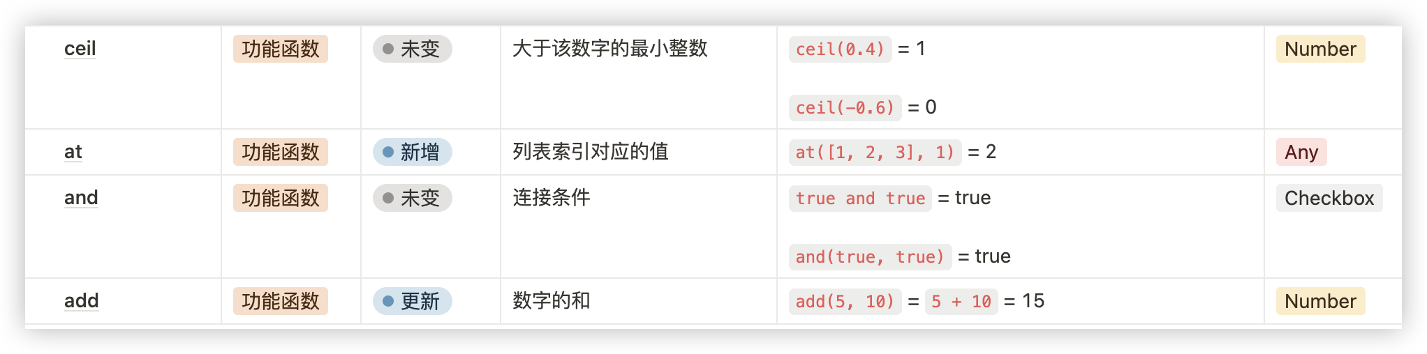 image-20231030153527203