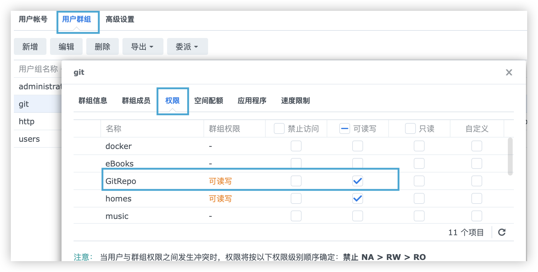 GitRepo目录赋予读写权限